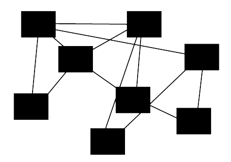 Reciprocal Links